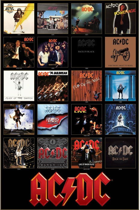 AC/DC - Discography (Poster)